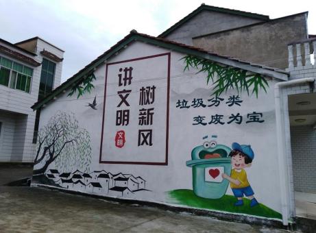 盐城墙绘是现在流行的墙体广告