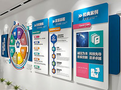 盐城企业文化墙内容对员工有什么影响？